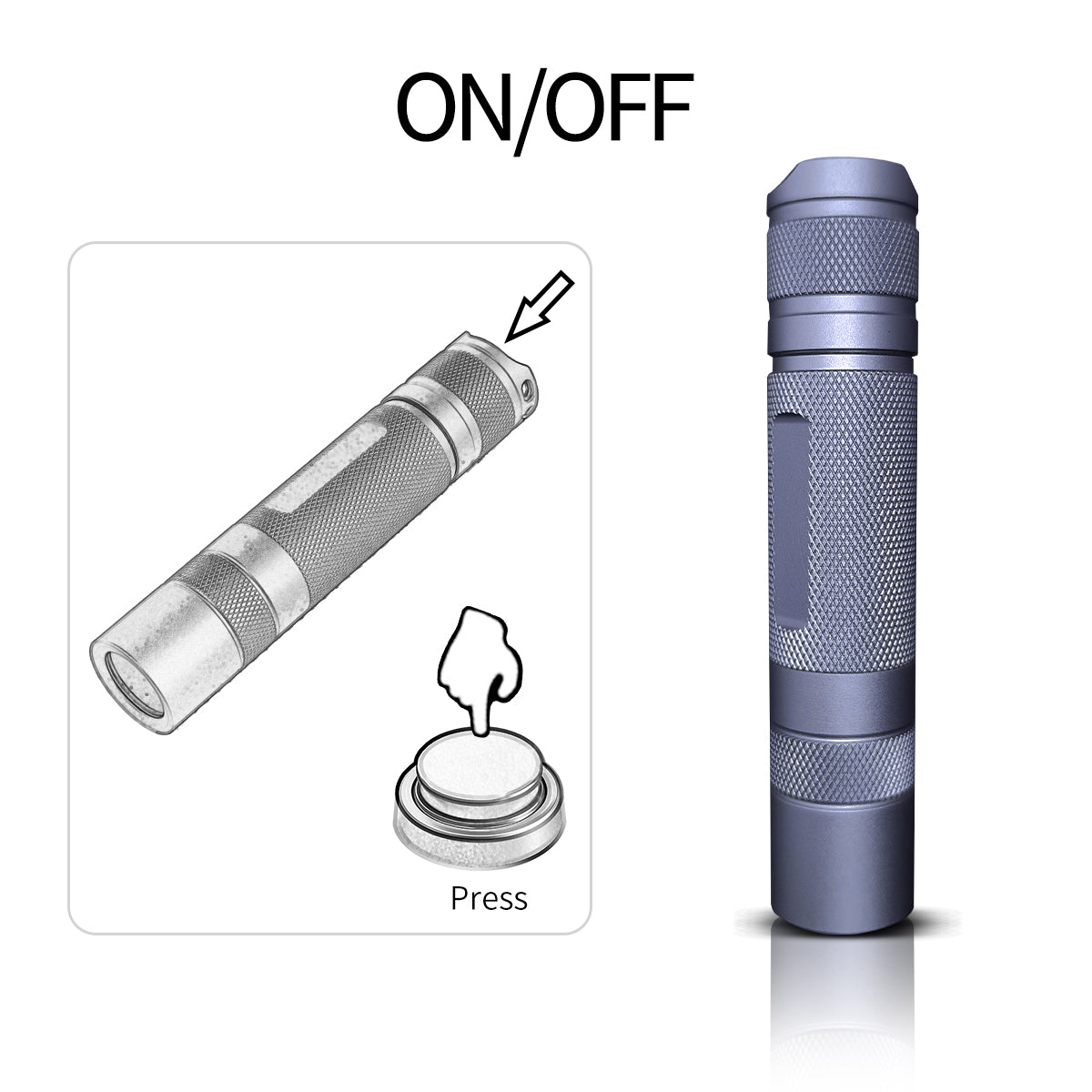 PoleShine UV Flashlight - 365nm | High Definition Pure Ultraviolet | Black Light | Rechargeable|H1307