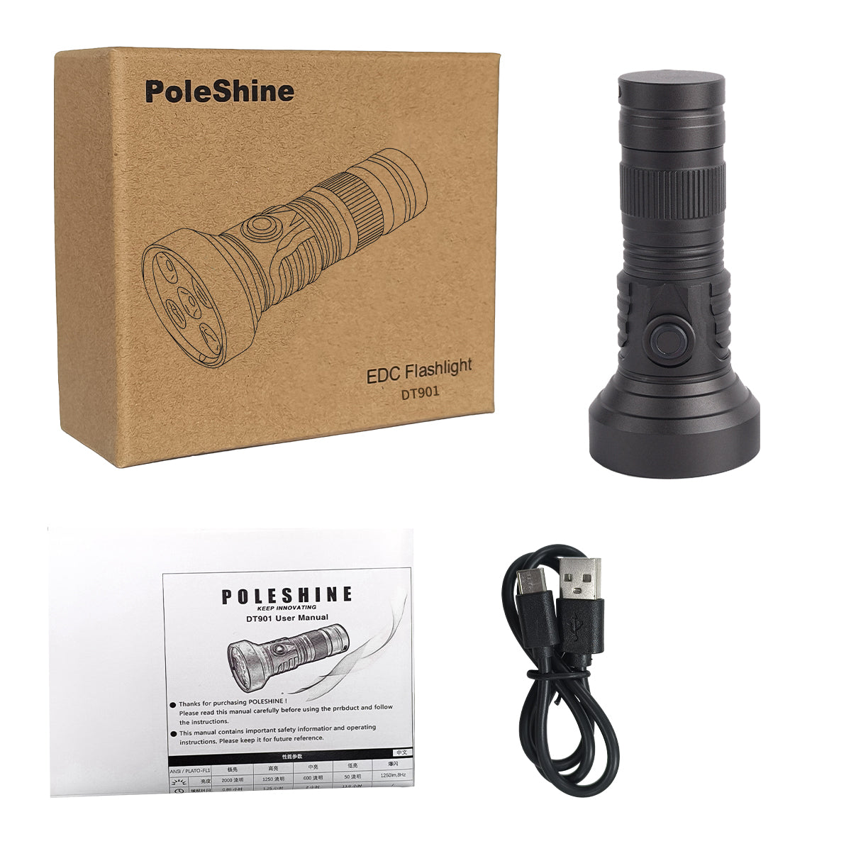 PoleShine Pocket Flashlight 2000 Lumens |5 Modes | Red Light|Tactical Strobe|Practical EDC|DT901