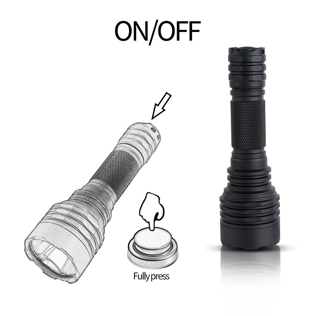 PoleShine Tactical Flashlight - 1050 Lumens | 1000m Range | 5 Modes | Strobe + SOS | Rechargeable | Waterproof |C8SG