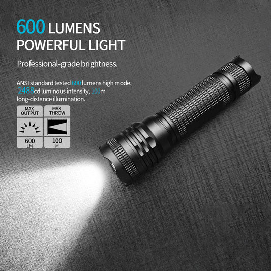 PoleShine Pocket Flashlight - 600 Lumens | 5 Modes | Rechargeable | Strobe | SOS | 40H Extended Runtime |BD4