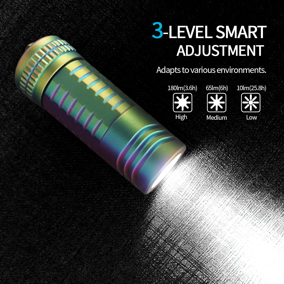 PoleShine EDC Flashlight - 180 Lumens|3-Mode|Rechargeable|Titanium alloy |Ultra-Light | IPX6 Waterproof | YZ102