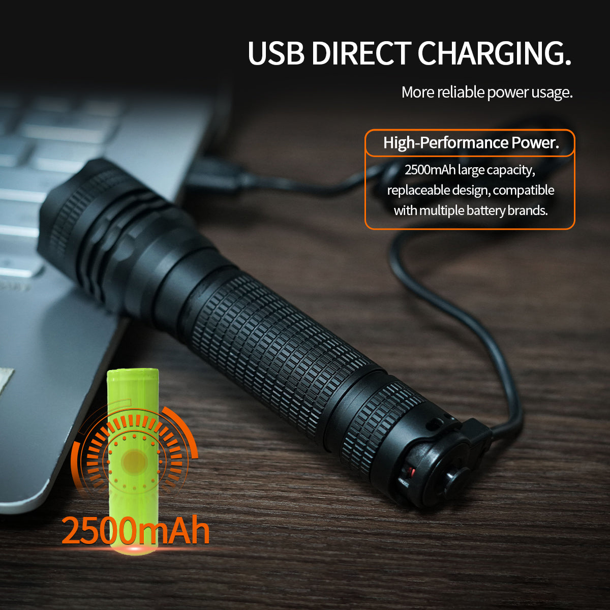 PoleShine Pocket Flashlight - 600 Lumens | 5 Modes | Rechargeable | Strobe | SOS | 40H Extended Runtime |BD4