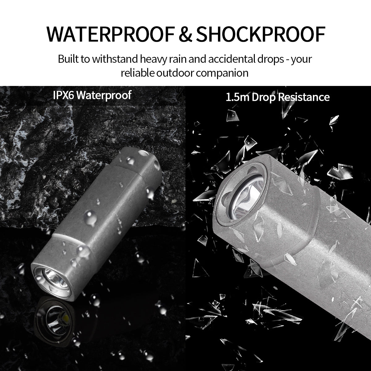PoleShine Keychain Flashlight - 165 Lumens|4 Modes|Tactical Strobe|Titanium alloy |Rechargeable|IPX6 Waterproof |MN105