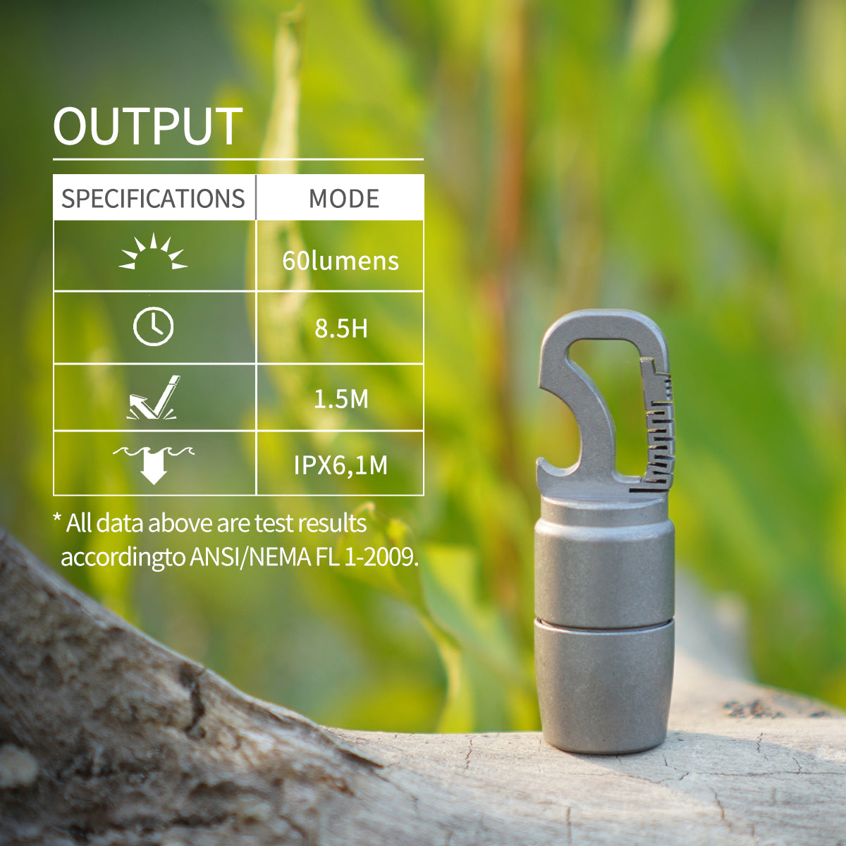 PoleShine EDC Flashlight- 60 Lumens | Titanium |Waterproof|Bottle Opener|Multi-Tool | Practical EDC |DL104