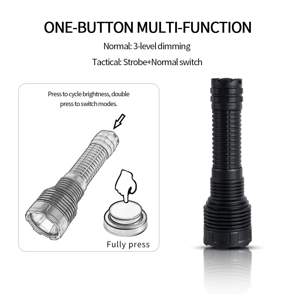 ‎PoleShine Tactical Flashlight - 2100 Lumens | 600m Beam | 4 Modes | Strobe | Rechargeable | 4800 mAh Battery | Waterproof | C8S-M