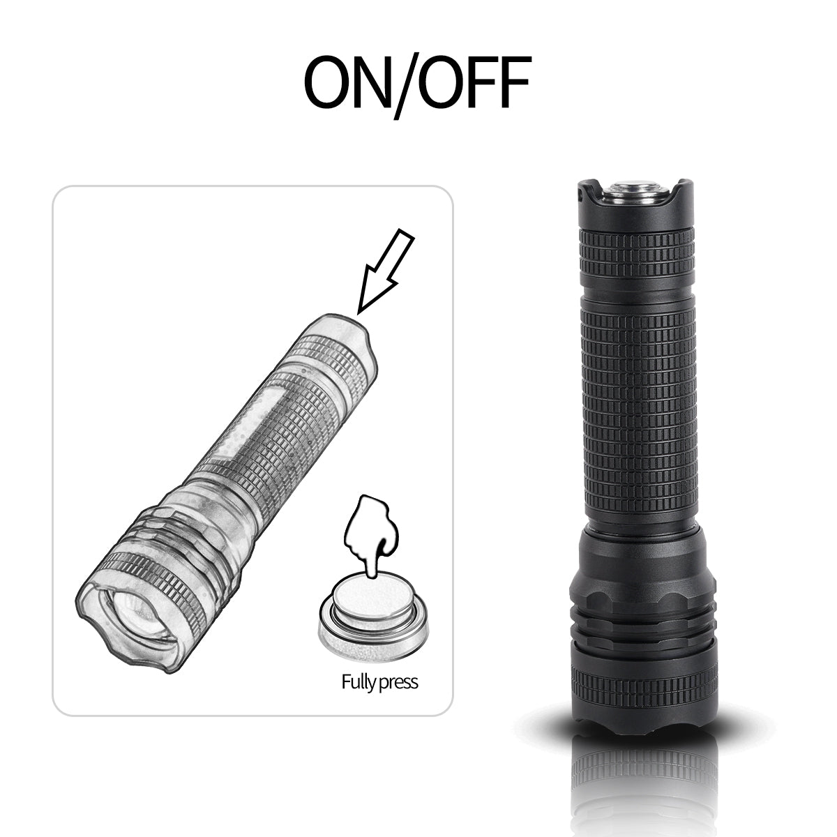 ‎PoleShine Pocket Flashlight - 600 Lumens | 5 Modes | Rechargeable | Strobe | SOS | 40H Extended Runtime |BD4