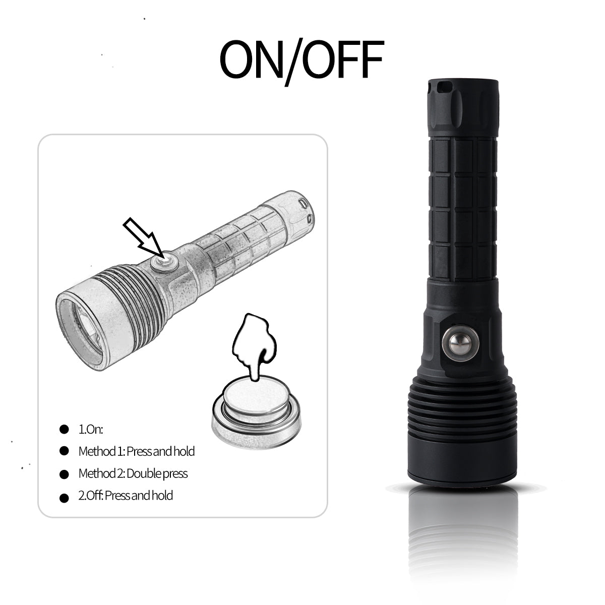 ‎PoleShine Tactical Dive Flashlight - 1500 Lumens | 6 Modes | IPX8 waterproof | Rechargeable | 4800mAh Battery  | Tactical Strobe + SOS |TS3