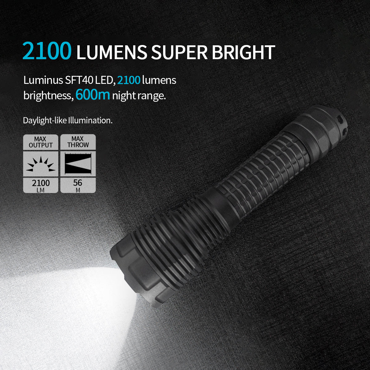 ‎PoleShine Tactical Flashlight - 2100 Lumens | 600m Beam | 4 Modes | Strobe | Rechargeable | 4800 mAh Battery | Waterproof | C8S-M