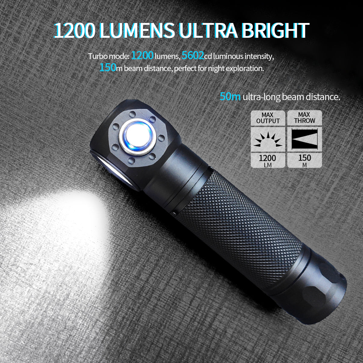‎PoleShine Dive Light - 1200 Lumens Flashlight|6 Modes|IPX8 Waterproof|Rechargeable|for Underwater Adventures|BD13