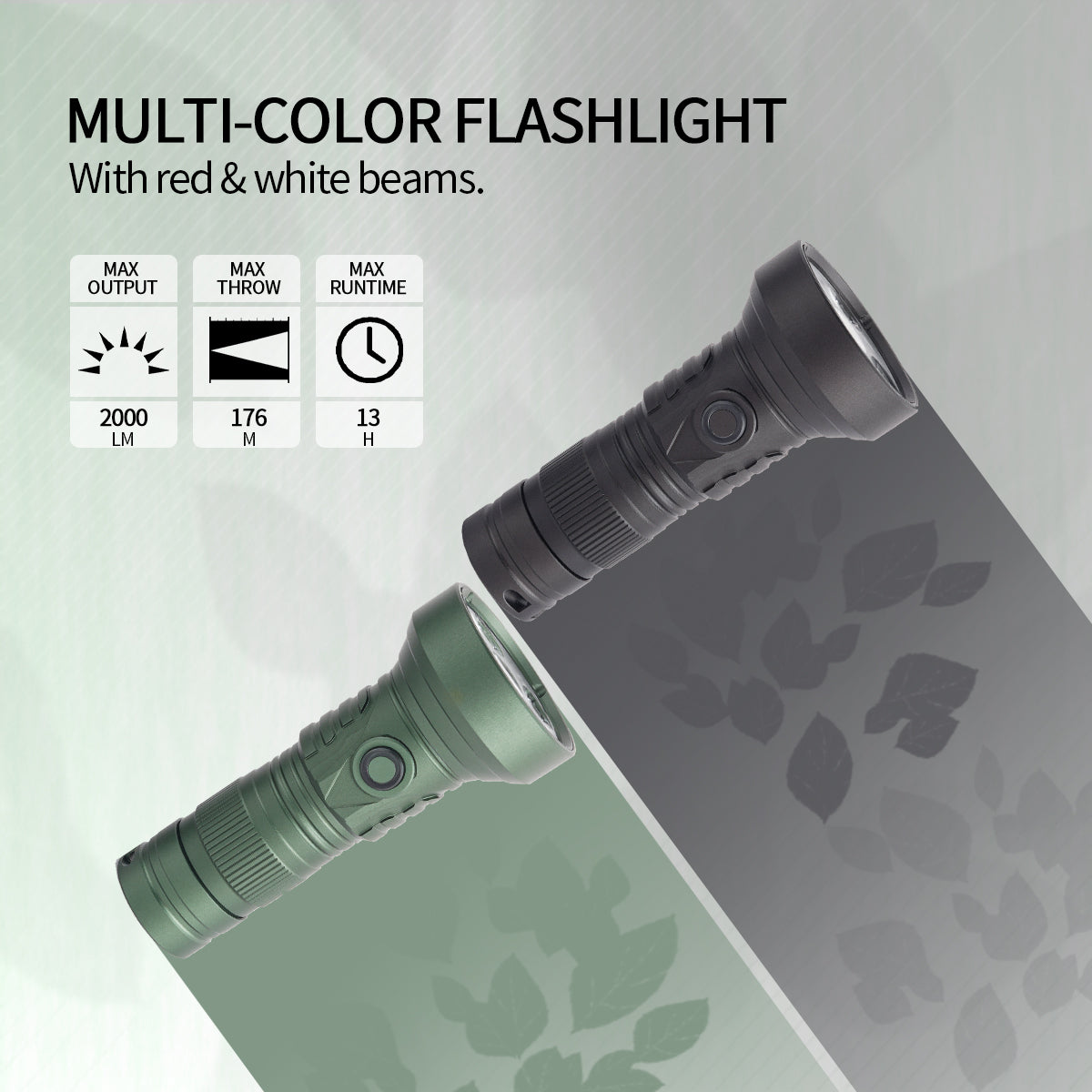 ‎PoleShine Pocket Flashlight 2000 Lumens |5 Modes | Red Light|Tactical Strobe|Practical EDC|DT901