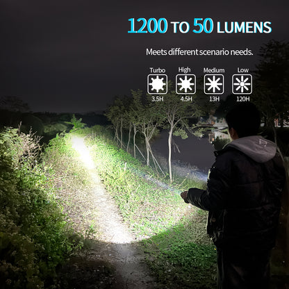 ‎PoleShine  Diving Flashlight - 1200 Lumens | 6 Modes | IPX8 Waterproof | Rechargeable | Adjustable Angle | 4800mAh Battery |TX1