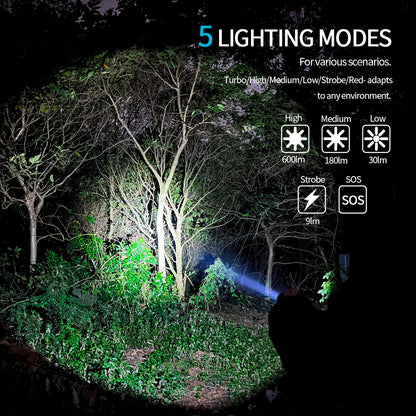 ‎PoleShine Pocket Flashlight - 600 Lumens | 5 Modes | Rechargeable | Strobe | SOS | 40H Extended Runtime |BD4
