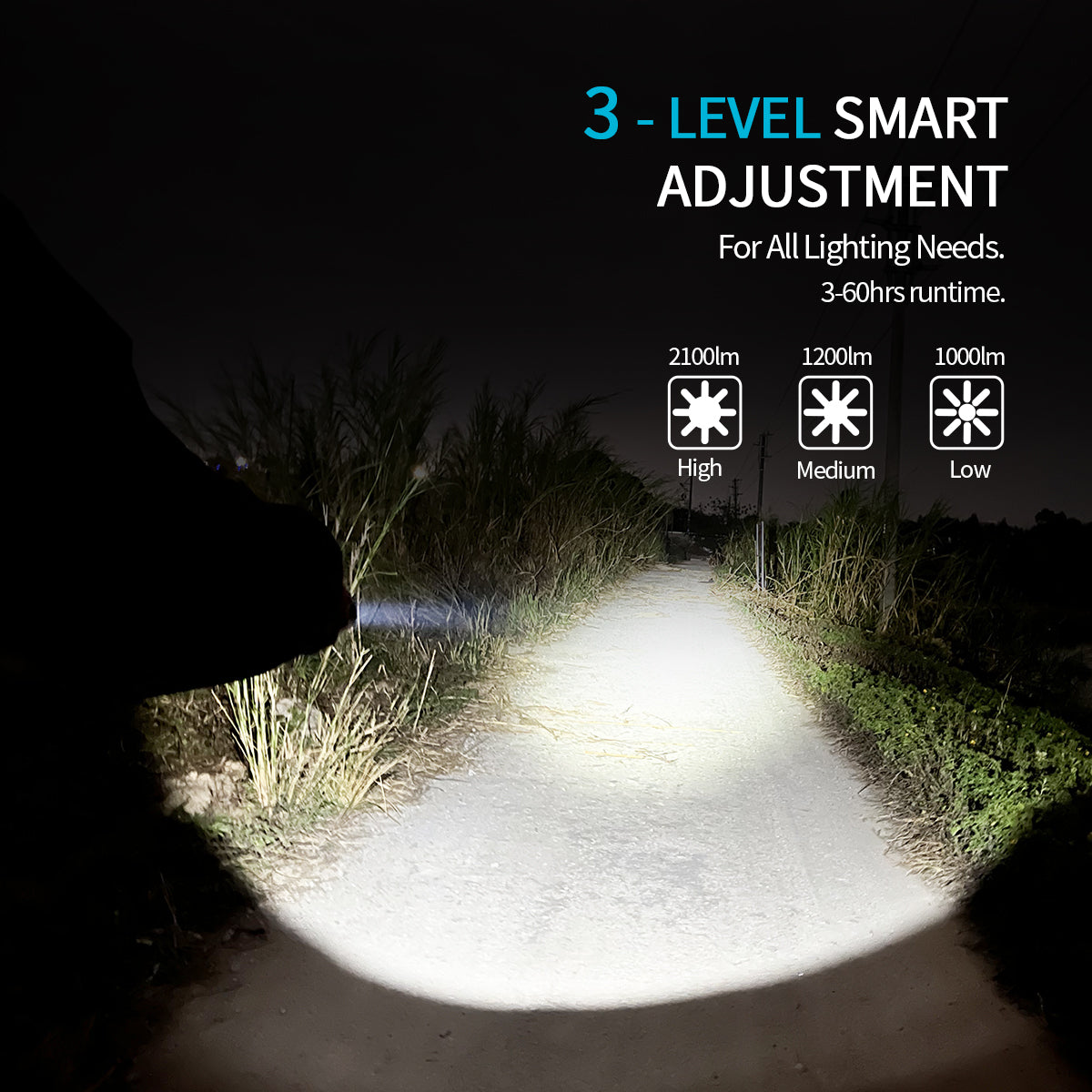 ‎PoleShine Tactical Flashlight - 2100 Lumens | 600m Beam | 4 Modes | Strobe | Rechargeable | 4800 mAh Battery | Waterproof | C8S-M