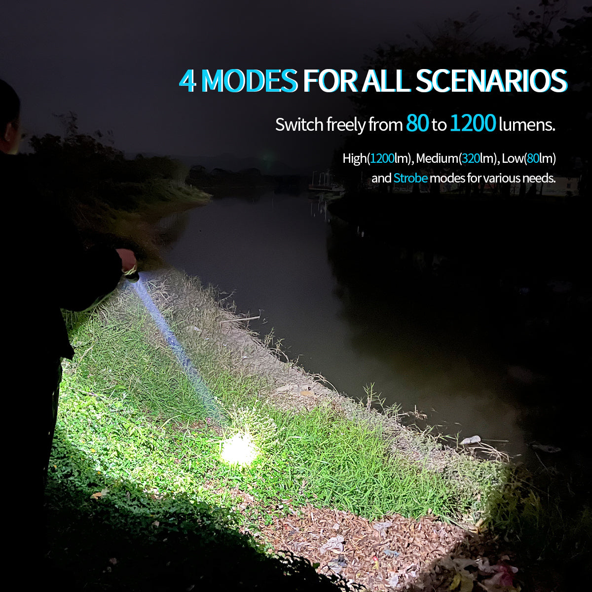 ‎PoleShine Dive Light - 1200 Lumens Flashlight|6 Modes|IPX8 Waterproof|Rechargeable|for Underwater Adventures|BD13
