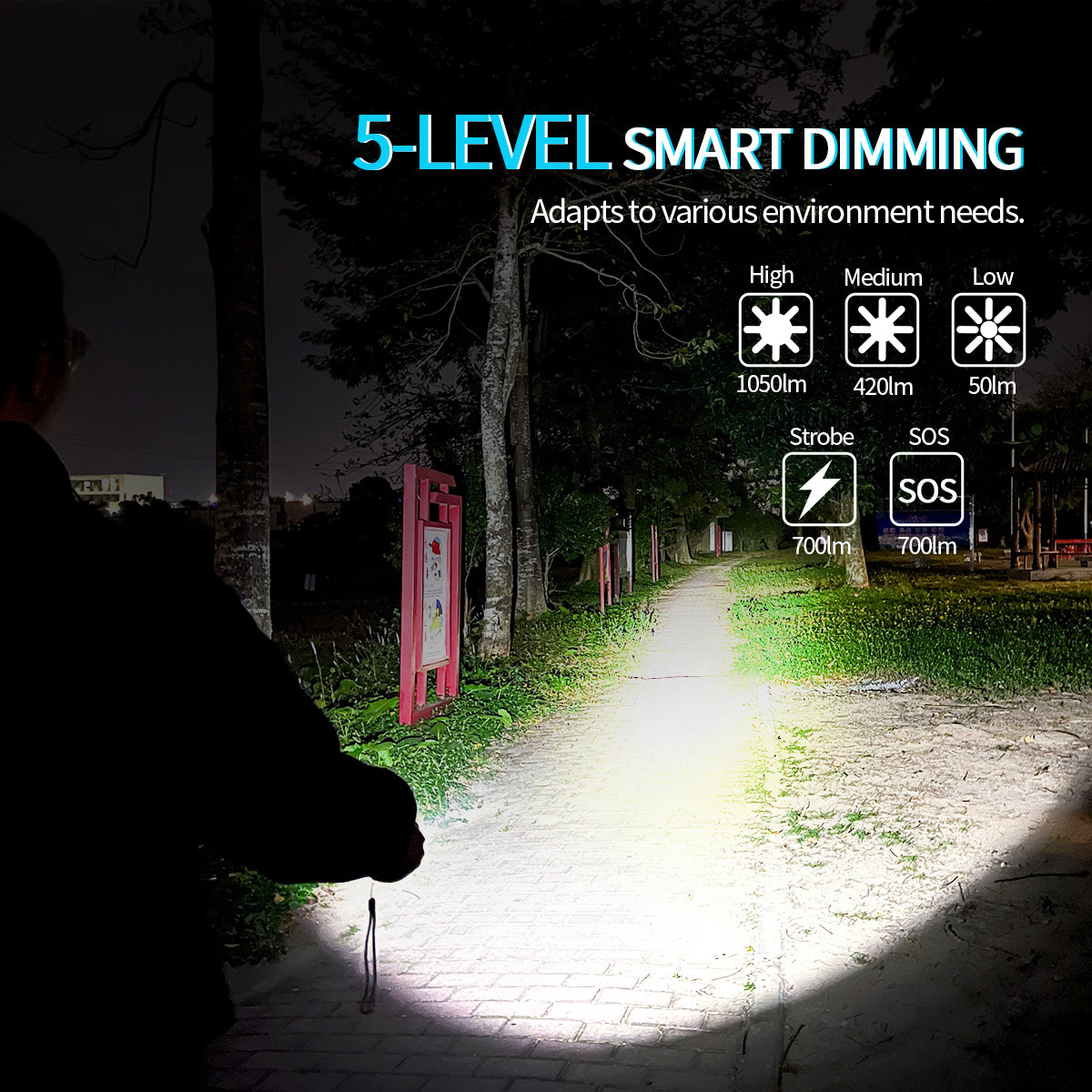 ‎PoleShine Tactical Flashlight - 1050 Lumens | 1000m Range | 5 Modes | Strobe + SOS | Rechargeable | Waterproof |C8SG
