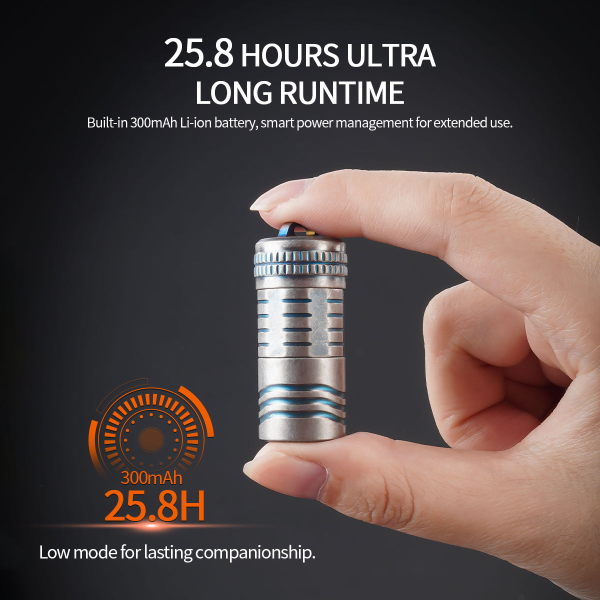 ‎PoleShine EDC Flashlight - 180 Lumens|3-Mode|Rechargeable|Titanium alloy |Ultra-Light | IPX6 Waterproof | YZ102