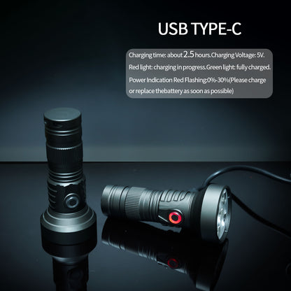 ‎PoleShine Pocket Flashlight 2000 Lumens |5 Modes | Red Light|Tactical Strobe|Practical EDC|DT901