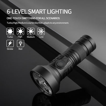 ‎PoleShine Pocket Flashlight 2000 Lumens |5 Modes | Red Light|Tactical Strobe|Practical EDC|DT901