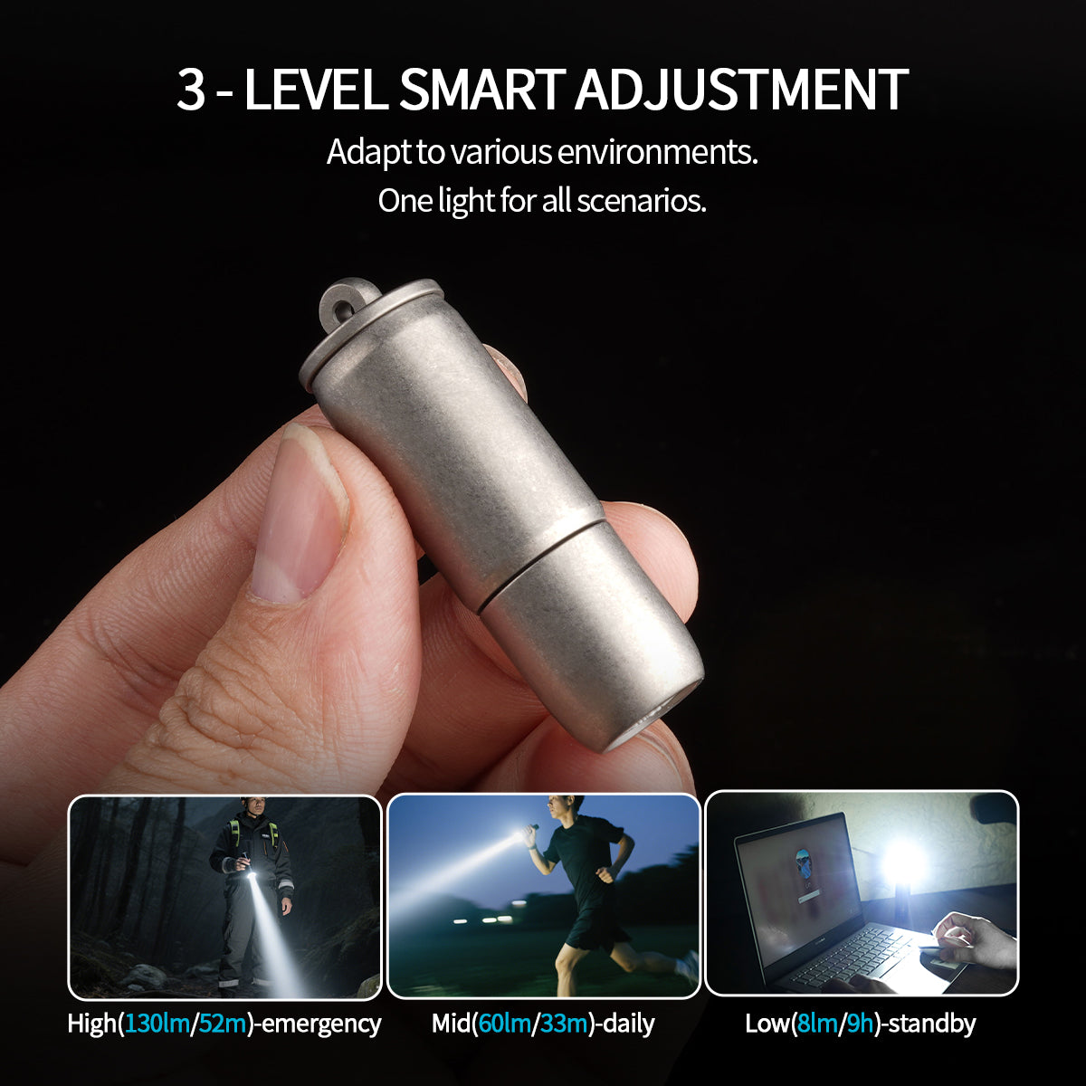 ‎PoleShine Keychain Flashlight - 130 Lumens|3 Modes| Rechargeable|Titanium alloy |Waterproof|Elegant EDC Essential|ZD101