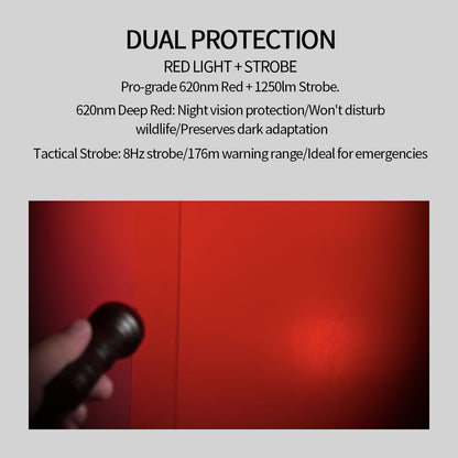 ‎PoleShine Pocket Flashlight 2000 Lumens |5 Modes | Red Light|Tactical Strobe|Practical EDC|DT901