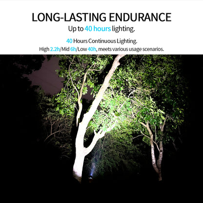 ‎PoleShine Tactical Flashlight - 1050 Lumens | 1000m Range | 5 Modes | Strobe + SOS | Rechargeable | Waterproof |C8SG
