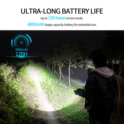 ‎PoleShine Tactical Dive Flashlight - 1500 Lumens | 6 Modes | IPX8 waterproof | Rechargeable | 4800mAh Battery  | Tactical Strobe + SOS |TS3