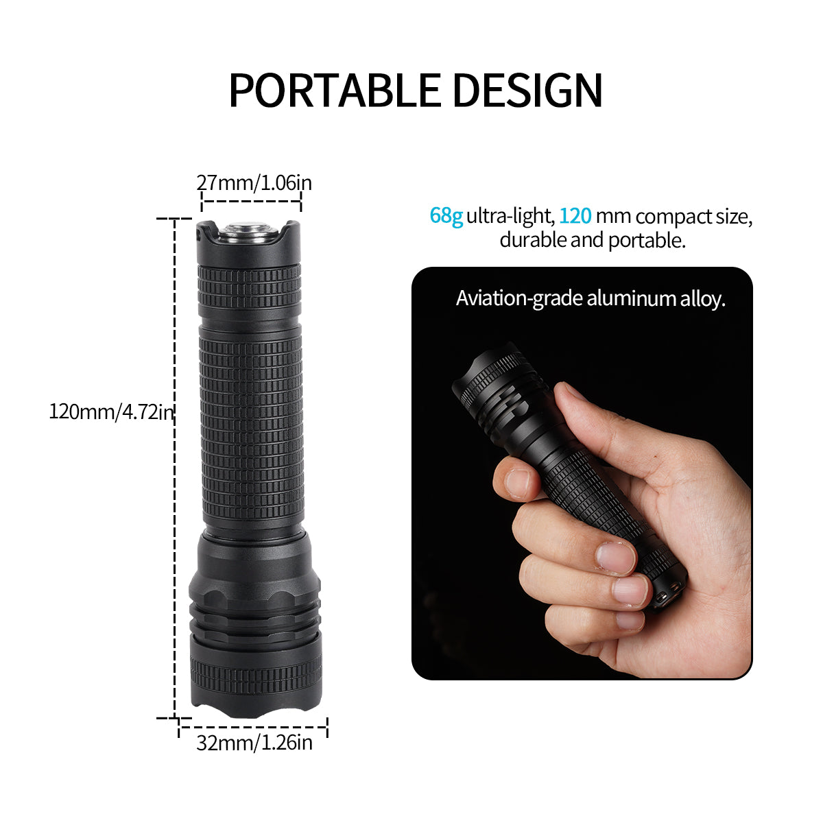 ‎PoleShine Pocket Flashlight - 600 Lumens | 5 Modes | Rechargeable | Strobe | SOS | 40H Extended Runtime |BD4