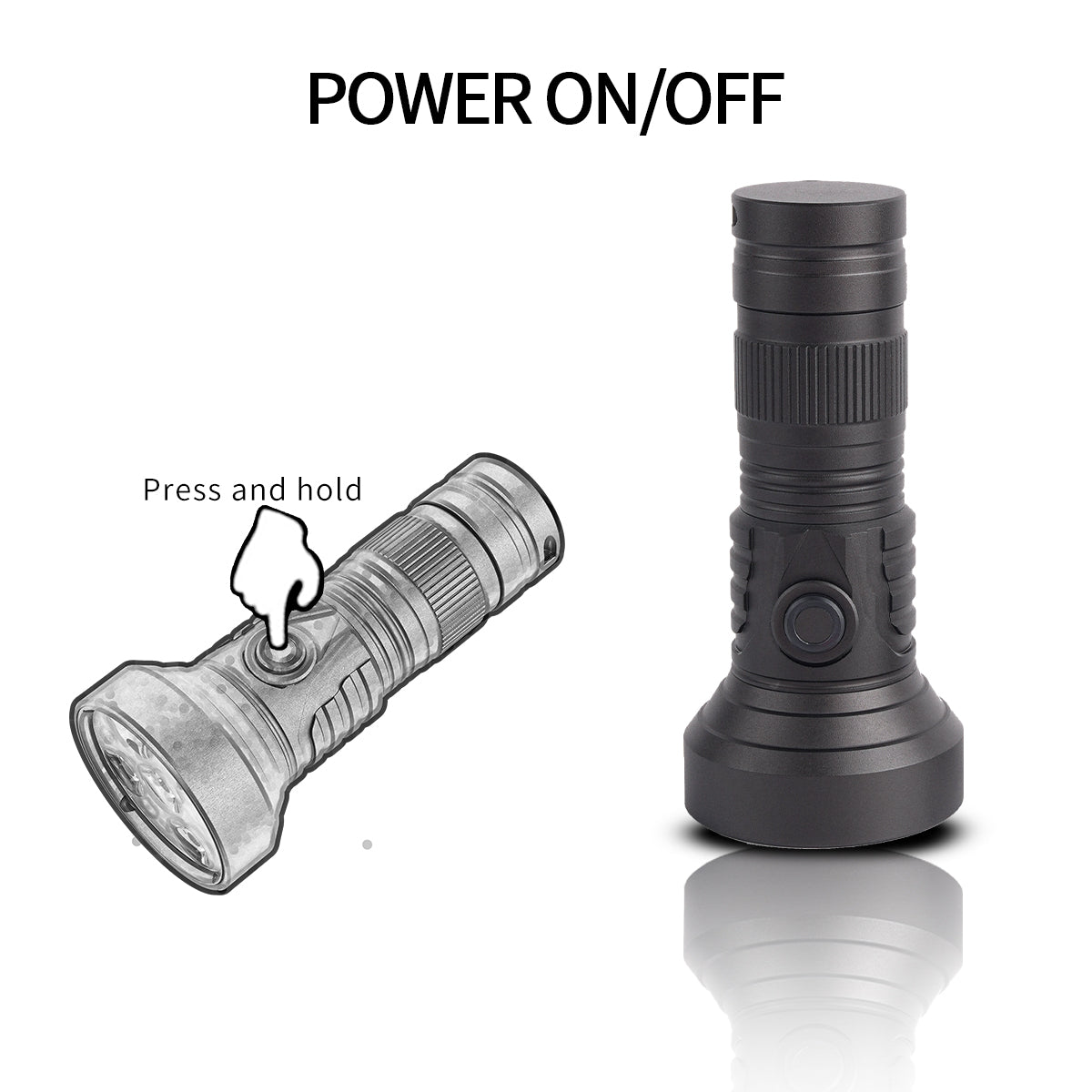 ‎PoleShine Pocket Flashlight 2000 Lumens |5 Modes | Red Light|Tactical Strobe|Practical EDC|DT901
