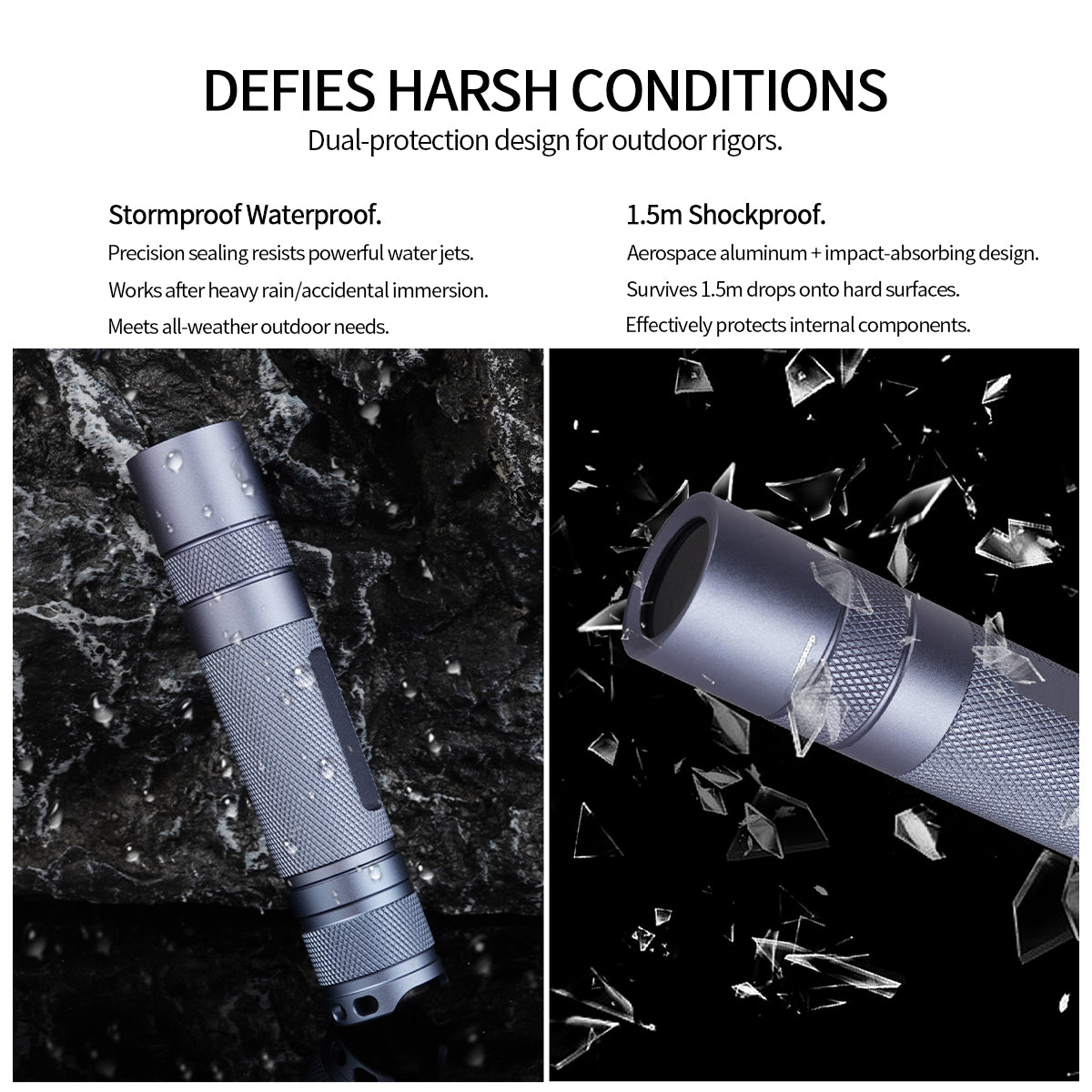 ‎‎PoleShine UV Flashlight - 365nm | High Definition Pure Ultraviolet | Black Light | Rechargeable|H1307