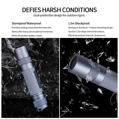 ‎‎PoleShine UV Flashlight - 365nm | High Definition Pure Ultraviolet | Black Light | Rechargeable|H1307