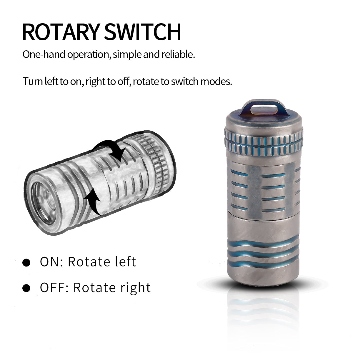 ‎PoleShine EDC Flashlight - 180 Lumens|3-Mode|Rechargeable|Titanium alloy |Ultra-Light | IPX6 Waterproof | YZ102